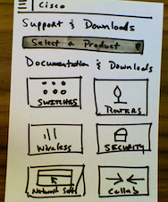 Cisco Support Home early sketch version B