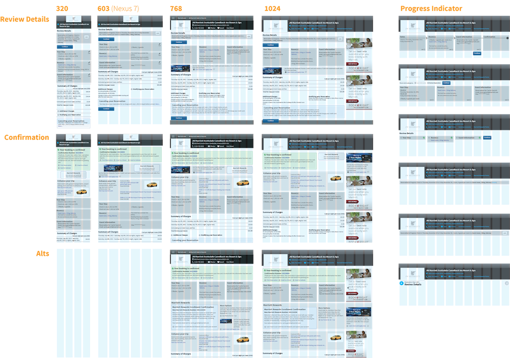 Marriott Shop & Book Review Details and Confirmation wireframes
